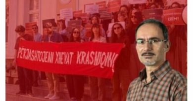 Pas akuzave të shumta për ngacmime ndaj studenteve, pezullohet nga puna Profesori Xhevat Krasniqi