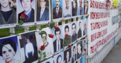 Dita Ndërkombëtare e të Zhdukurve të luftës në Kosovë