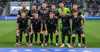 Kosova bën hapin e madh përpara, ngjitet për tri pozita në renditjen e FIFA-s