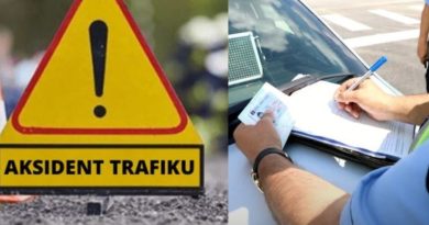 45 aksidente dhe mbi 2 mijë e 200 gjoba trafiku gjatë 24 orëve të fundit në Kosovë