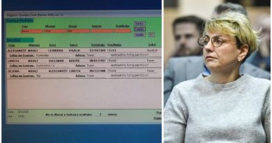 Prelvukaj për origjinën e Mihalit: VV, habitat me plot jugosllavë që komandohen nga një eksponent grek
