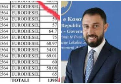 Egzon Pacolli akuzon ministrin Elbert Krasniqi për abuzim me shpenzimet zyrtare