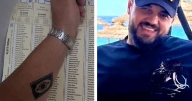 Votoi ministrin e Brendshëm dhe publikoi foto, kush është ish-polici i arrestuar?