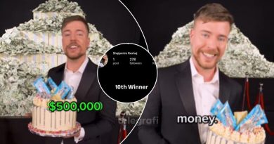 Mr. Beast dhuron 500 mijë euro për 10 ndjekës – fituesi i dhjetë del nga Kosova