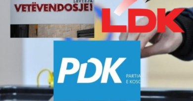 Sondazhet zbulojnë rënien e VV-së, LDK e PDK në ring për pushtet