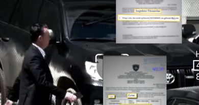 Nivel tjetër i korrupsionit: Faton Peci ua punëson gratë tre policëve që po e hetonin