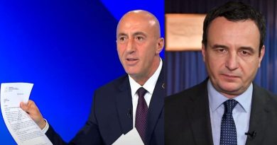 Haradinaj nxjerr dokumente: Kurti i rekrutuar nga Serbia