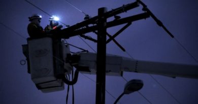 Reduktime të energjisë elektrike për sot