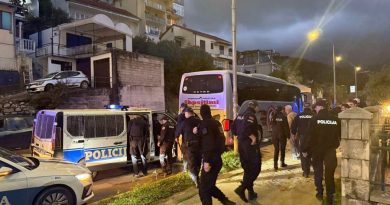 Shkruan “UÇK” në mur, Policia malazeze arreston 2 persona