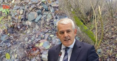 Sveçla: Serbia përmes bandave po planifikon sulme, Policia dhe KFOR-i gjejnë 10 detonatorë në Leposaviq Sveçla: Serbia përmes bandave po planifikon sulme, Policia dhe KFOR-i gjejnë 10 detonatorë në Leposaviq