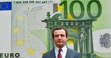 Katër ditë para zgjedhjeve, qeveria shpërndanë 100 euro për grupin e dytë të studentëve