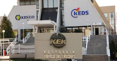 KESCO kërkon rritje të çmimit të rrymës prej 21.4%