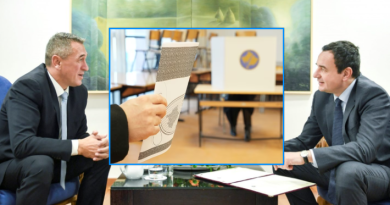 Asnjë serb s’banon aty, por Rasic e kapi një grumbull votash në Sfeqël të Podujevës