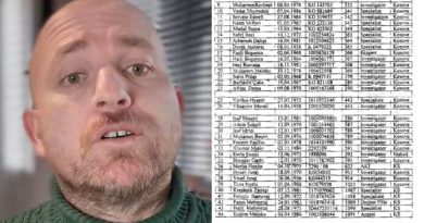 Kajtazi publikon një listë: Vedat Xhymshiti pjesë e një shërbimi ilegal të spiunazhit më 2012