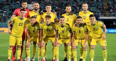 Lojtari i Kombëtares së Kosovës dhuron 16 mijë euro për bamirësi