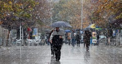 Parashikimi i motit përgjatë kësaj jave- Nga kjo ditë pritet reshje shiu e bore