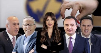 Data e zgjedhjeve: Haxhiu takon sot partitë politike