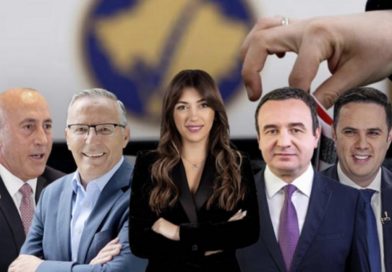 Data e zgjedhjeve: Haxhiu takon sot partitë politike