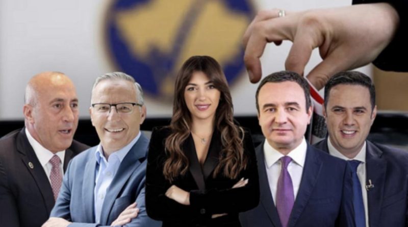 Data e zgjedhjeve: Haxhiu takon sot partitë politike